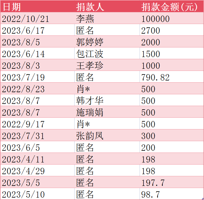 6d7a46abb6e68aecdd05b948501785f.png