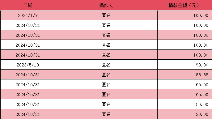 微信图片_20250331201340.png