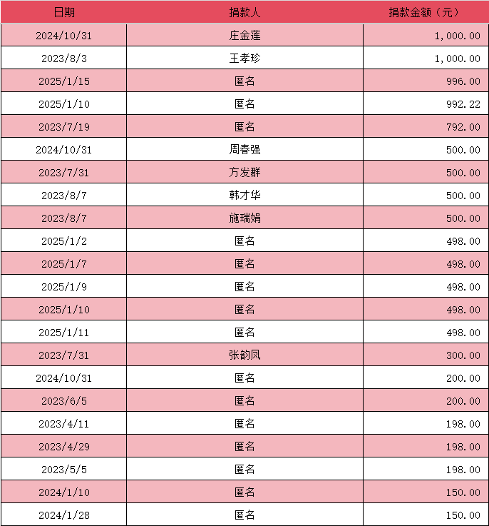 微信图片_20250331201321.png